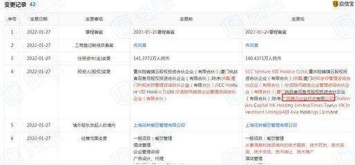 騰訊入局馬記永蘭州牛肉面，揭秘紅杉10億估值背后資本布局與個人衛生用品銷售